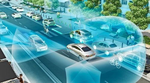 激光雷達發(fā)展機遇解讀 汽車與電子產(chǎn)品推動增量，中國市場定義價格格局